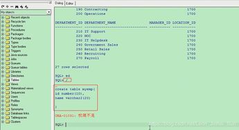Oracle數據庫管理 核心職責與最佳實踐
