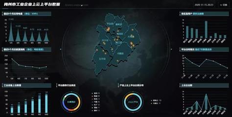 聯(lián)通智造閃耀2020梅州互聯(lián)網(wǎng)大會，引領(lǐng)工業(yè)互聯(lián)網(wǎng)數(shù)據(jù)服務(wù)新篇